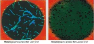 Ductile iron vs cast iron
