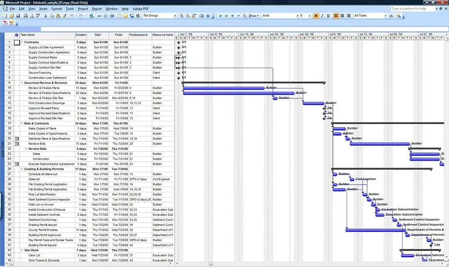 Gantt Chart for EPC Construction Project
