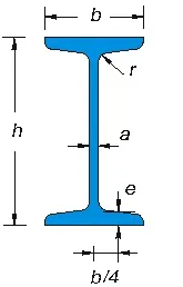 IPN steel beam cross-section dimensions