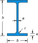 IPE steel beam cross-section dimensions