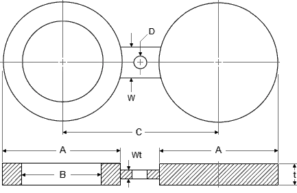 Spectable blind sizes