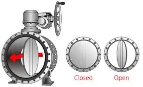 Butterfly valve