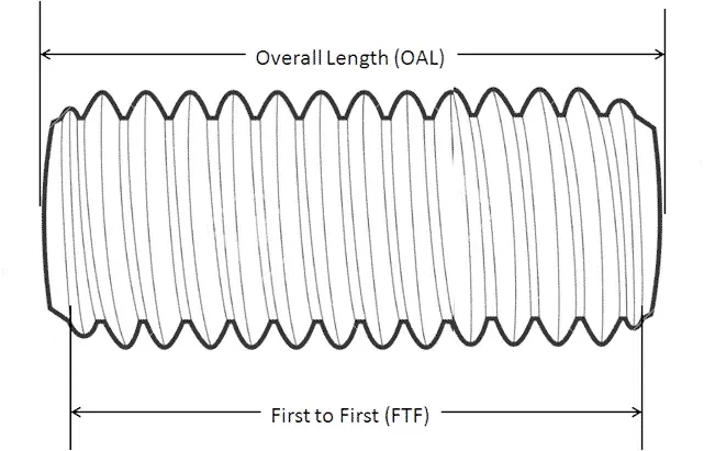 OAL and FTF stud length